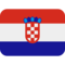 Croatia emoji on Twitter